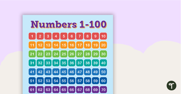 Go to Pencils - Numbers 1 to 100 Chart teaching resource