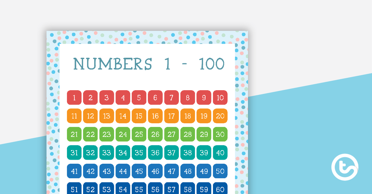 Pastel Dots - Numbers 1 to 100 Chart teaching-resource