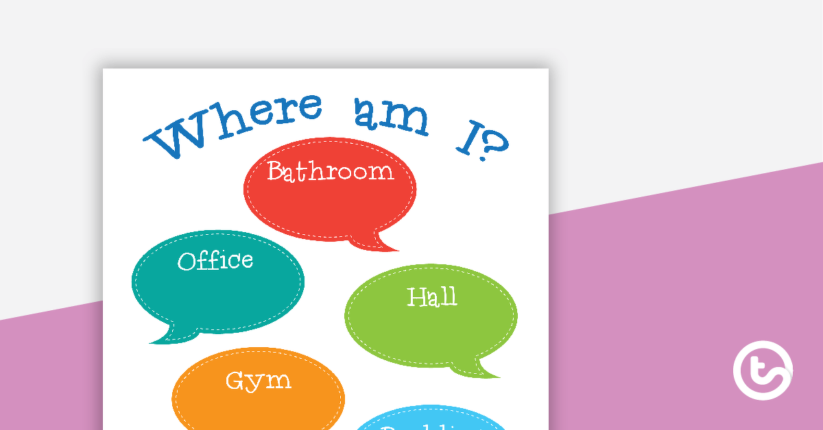 Where Am I? Poster teaching-resource