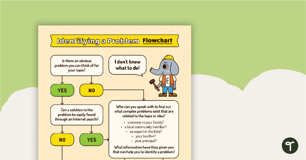 Go to Identifying a Genius Hour Problem Flowchart Poster teaching resource