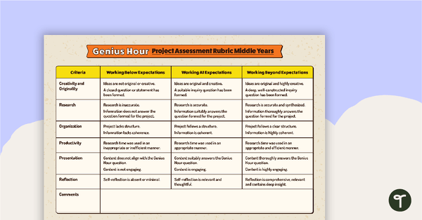 Go to Genius Hour Project Assessment Rubric (Grades 3 and 4) teaching resource