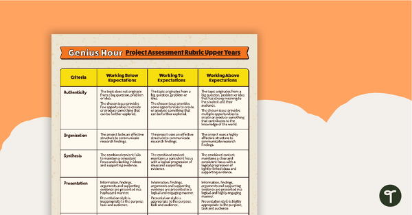 Go to Genius Hour Project Assessment Rubric (Grades 5 and 6) teaching resource