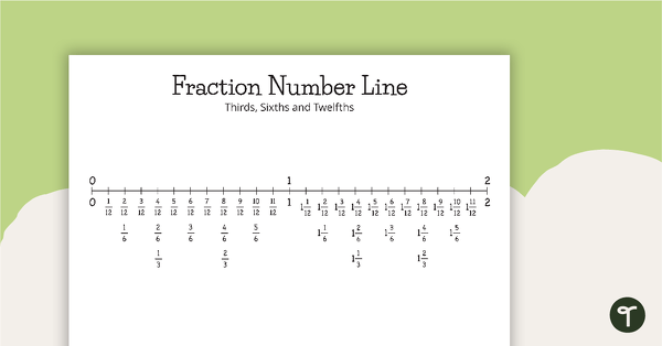 Go to Fractions Number Line - Thirds, Sixths, and Twelfths teaching resource