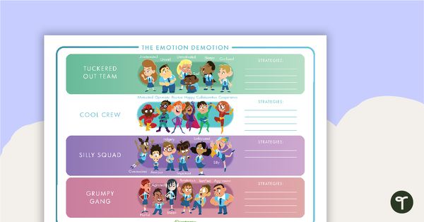 Go to Emotional Self-Regulation Poster teaching resource