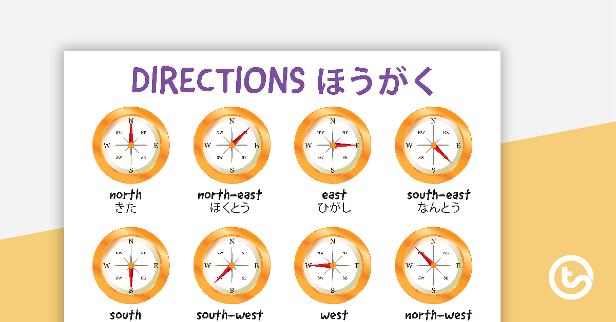 Hiragana Directions Poster teaching-resource