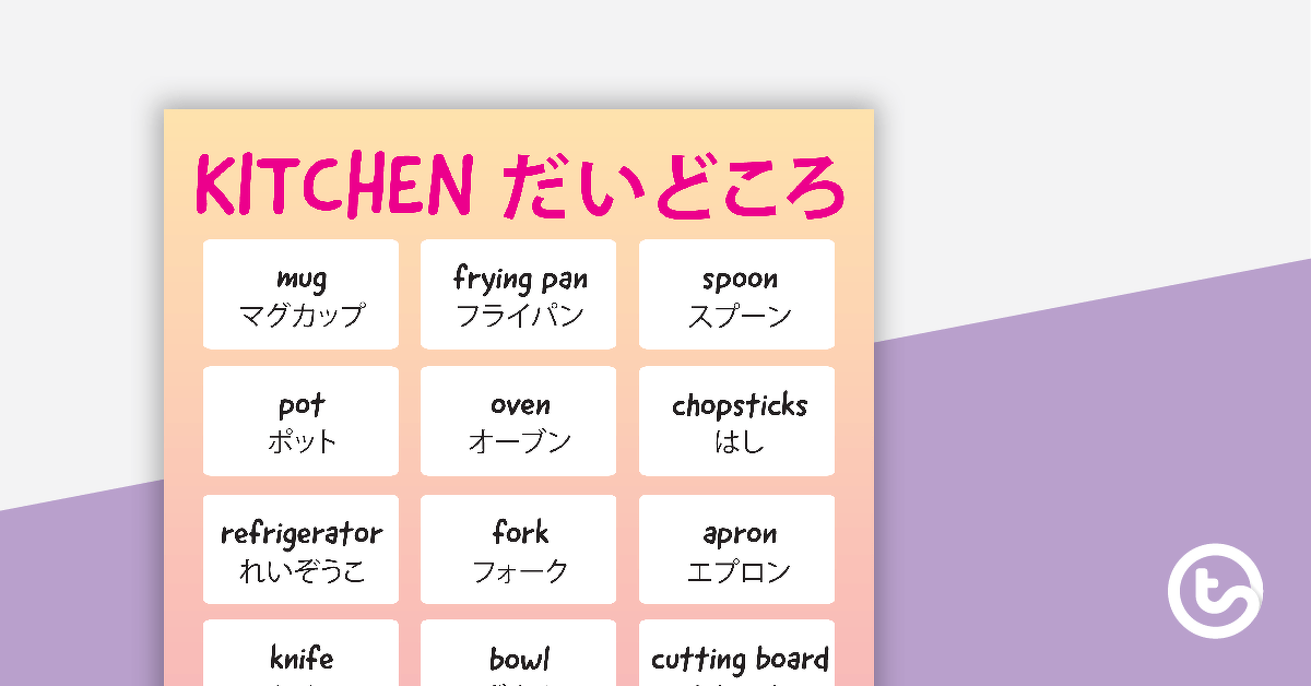 Hiragana Kitchen Poster teaching-resource