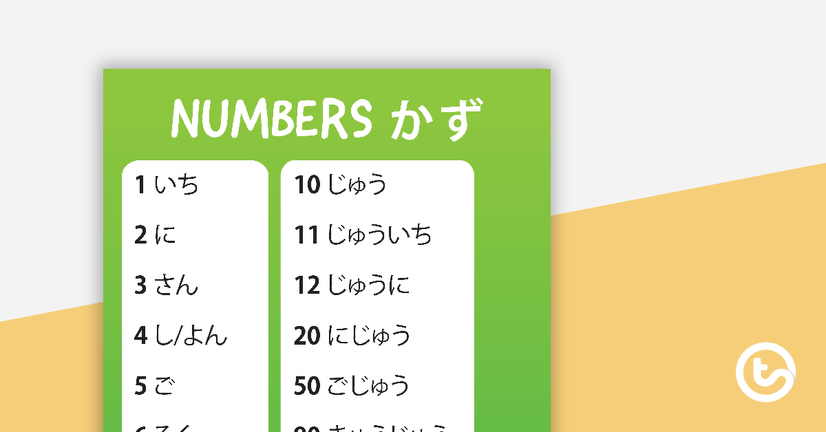 Hiragana Numbers Poster teaching-resource