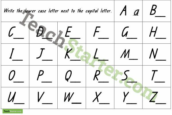 Writing Lower Case Letters teaching-resource