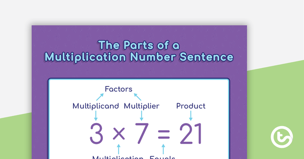 Go to Parts of a Number Sentence - Multiplication and Division teaching resource