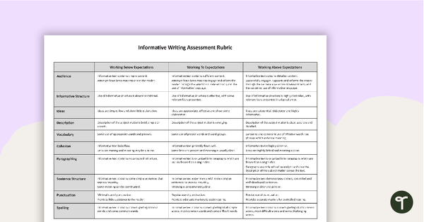 Go to Assessment Rubric - Informative Writing teaching resource