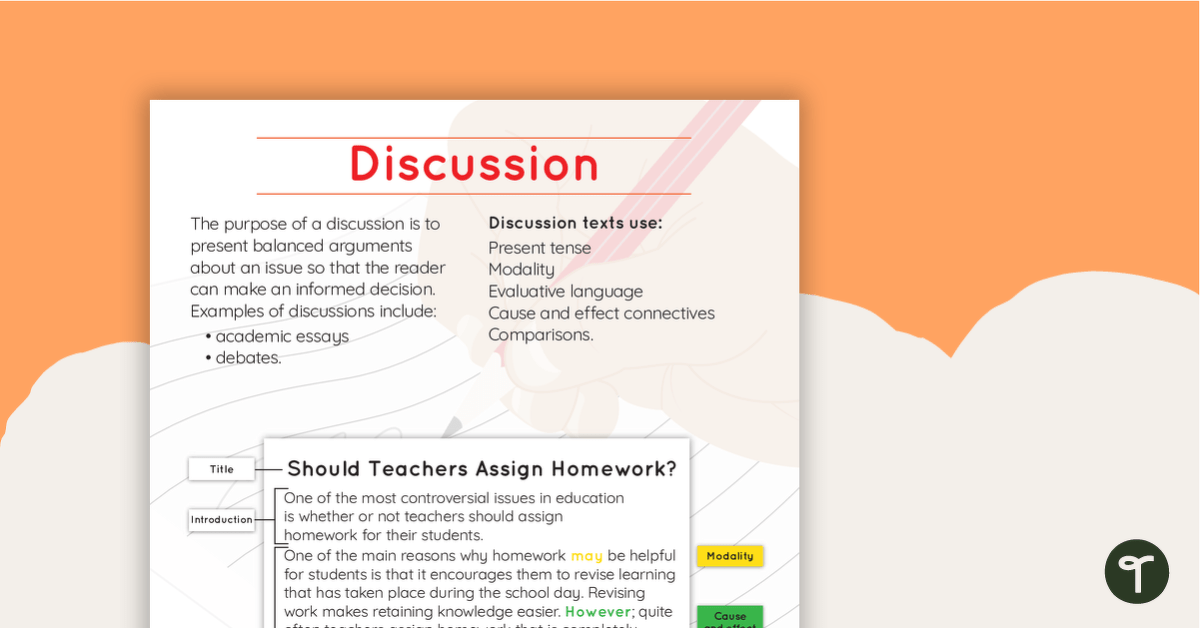 Discussion Text Type Poster With Annotations teaching-resource