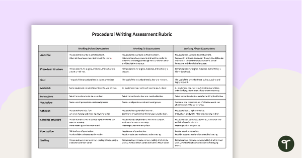 Go to Assessment Rubric - Procedural Writing teaching resource