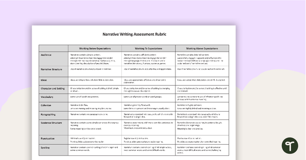 Go to Assessment Rubric - Narrative Writing teaching resource