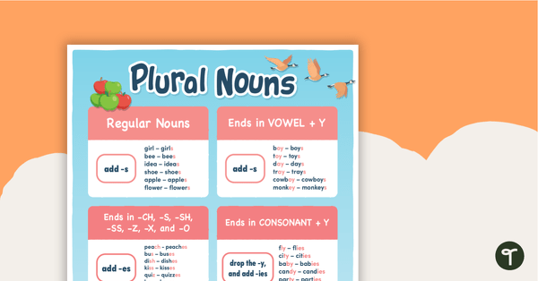 Go to Spelling Suffixes Anchor Charts - Plurals teaching resource