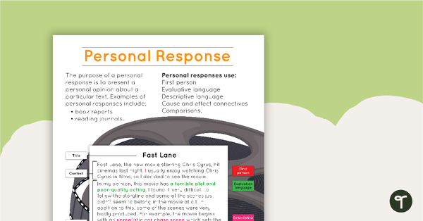 Go to Personal Response Text Type Poster With Annotations teaching resource