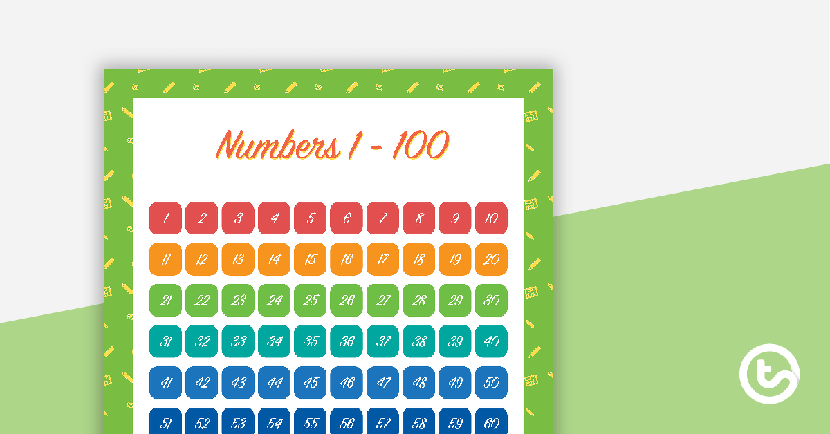 Calculator Pattern - Numbers 1 to 100 Chart teaching-resource