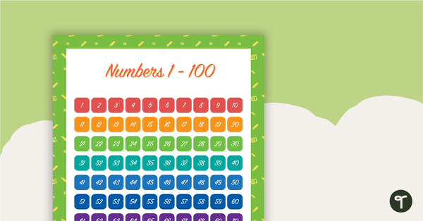 Go to Calculator Pattern - Numbers 1 to 100 Chart teaching resource