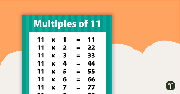 Go to Multiples of 11 Poster teaching resource