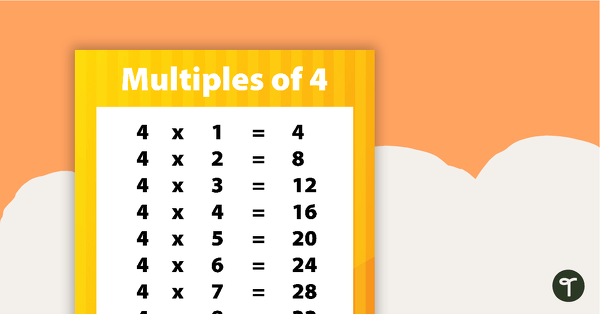 Go to Multiples of 4 Poster teaching resource