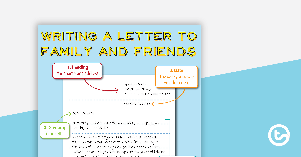 Friendly Letter Anchor Chart teaching-resource