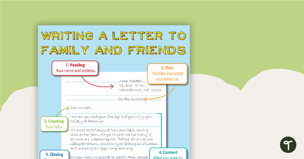 Go to Friendly Letter Anchor Chart teaching resource