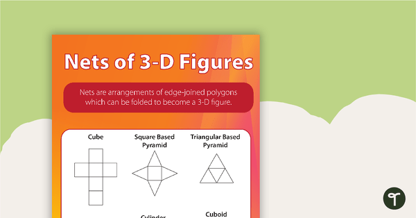 Go to Nets of 3D Shapes - Poster teaching resource