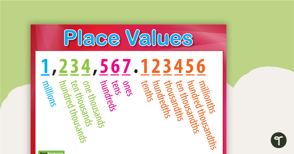 Go to Place Value Chart with Decimals teaching resource