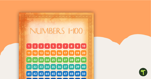 Go to Ancient Rome - Numbers 1 to 100 Chart teaching resource