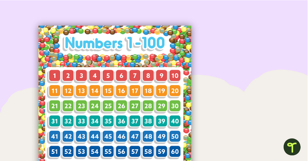 Go to Chocolate Buttons - Numbers 1 to 100 Chart teaching resource