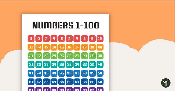 Go to Rugby Theme - Numbers 1 to 100 Chart teaching resource