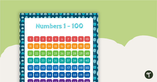 Go to Monster Pattern - Numbers 1 to 100 Chart teaching resource