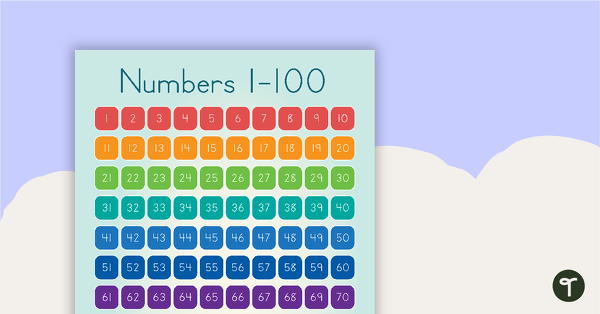 Go to Travel Around the World - Numbers 1 to 100 Chart teaching resource