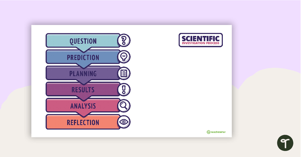 Go to Scientific Investigation Process – PowerPoint teaching resource