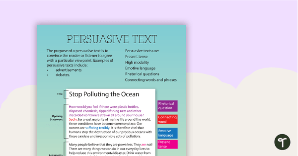 Go to Persuasive Text Type Poster With Annotations teaching resource