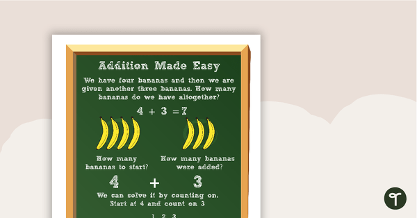 Go to Addition Made Easy Poster teaching resource