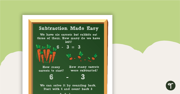 Go to Subtraction Made Easy Poster teaching resource