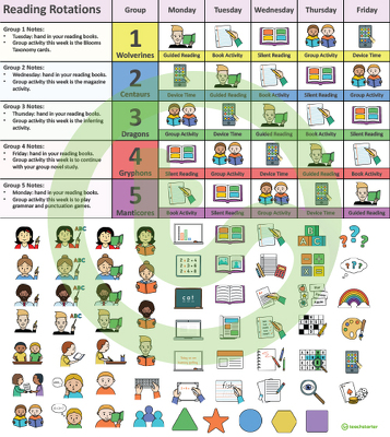 Go to Weekly Group Rotations - Interactive PowerPoint teaching resource