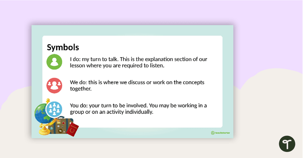 Go to Travel Around the World - PowerPoint Template teaching resource