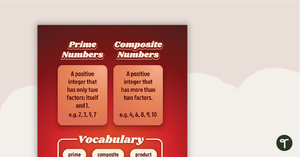 Go to Prime and Composite Numbers Poster teaching resource