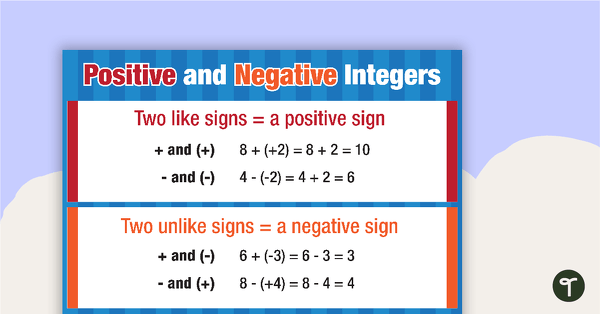 Go to Positive and Negative Integers Poster teaching resource