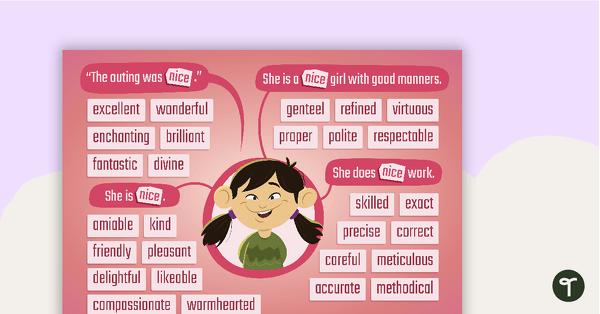 Go to Nice Synonyms Poster teaching resource