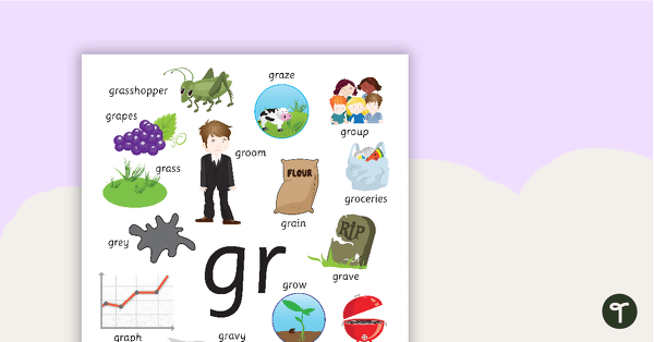 Go to Gr Blend Poster teaching resource