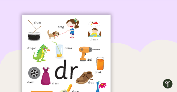 Go to Dr Blend Poster teaching resource