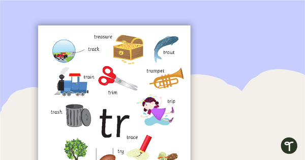 Go to Tr Blend Poster teaching resource