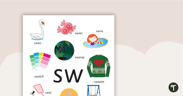 Go to Sw Blend Poster teaching resource