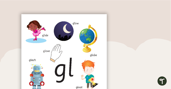 Go to Gl Blend Poster teaching resource