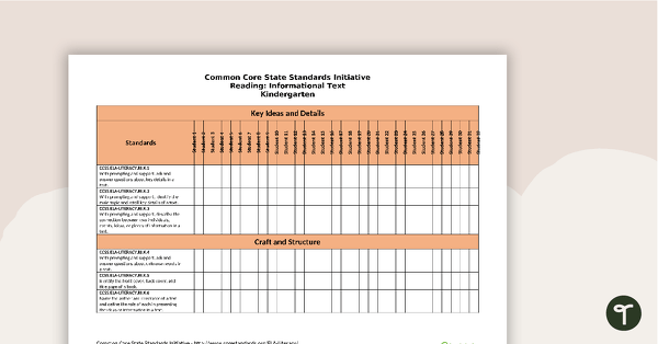 Go to Common Core State Standards Progression Trackers - Kindergarten - Reading: Informational Text teaching resource