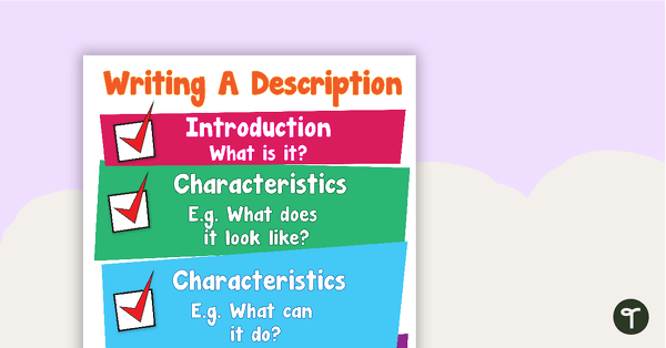 Go to Writing A Description Text Poster teaching resource