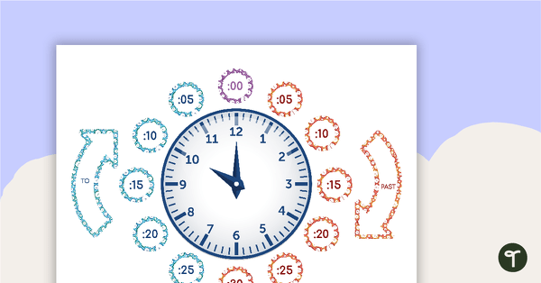 Go to Clock Labels – 'Past' and 'To' teaching resource