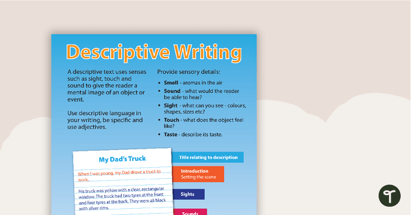 Go to Descriptive Writing Poster With Annotations teaching resource